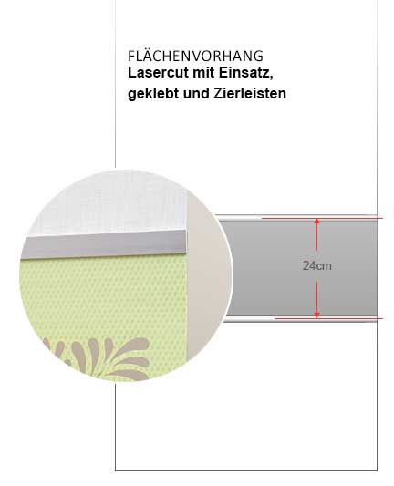 Flächenvorhang Lasercut mit Einsatz, geklebt und Zierleisten