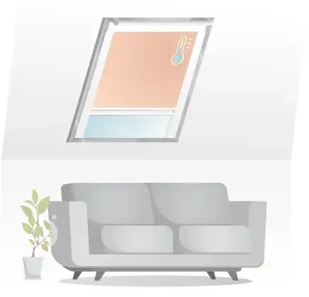 Dachfenster Rollo Hitzeschutzfunktion