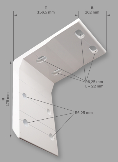 Beschreibung zur Bemaßung des Stoffs